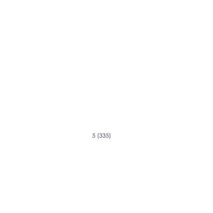 Melamine / Dinnerware Item – 15-1004-22 (336)